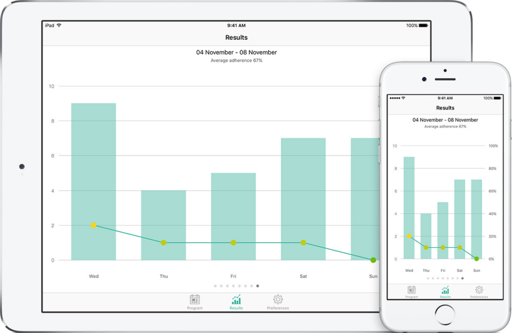 PhysiApp rehab monitoring